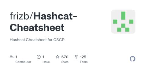 hashcat github|hashcat cheatsheet .